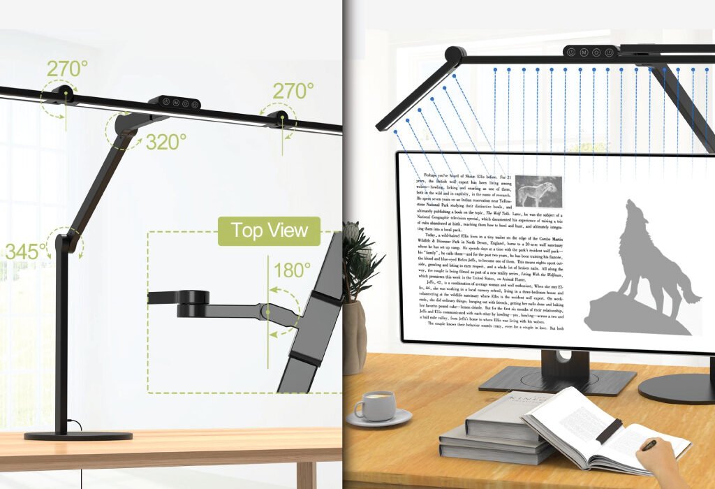 A fully adjustable desk lamp shown with diagrams of its motion and illuminating a monitor, ideal for Desk Lamps for Graphic Designers.