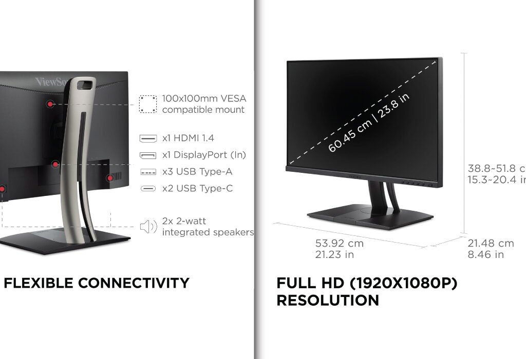 A dual-panel image showing the back of a monitor with its flexible connectivity ports and a front view with dimensions of a 24-inch screen, illustrating its specifications.