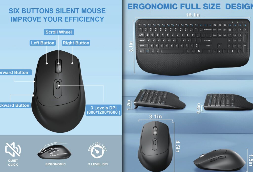 A detailed infographic of a black ergonomic keyboard and a six-button silent mouse, highlighting features, dimensions, and ergonomic design.