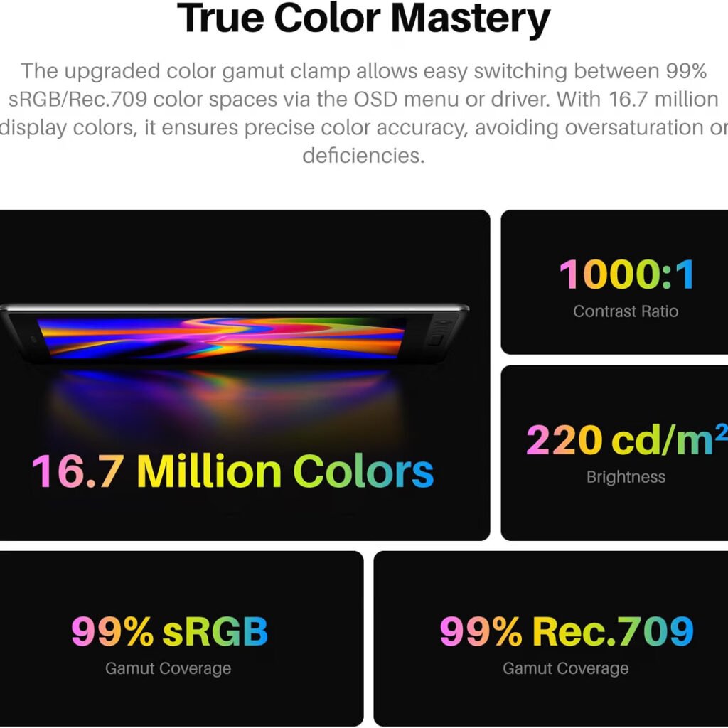 HUION Drawing Tablet with Screen
